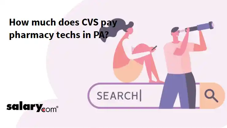 How much does CVS pay pharmacy techs in PA?
