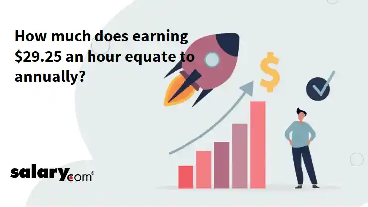 How much does earning $29.25 an hour equate to annually?