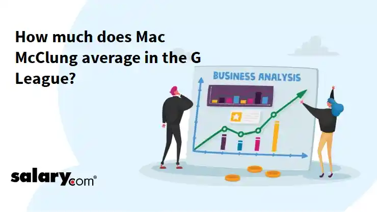 How much does Mac McClung average in the G League?