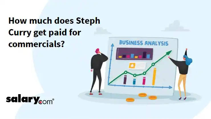 How much does Steph Curry get paid for commercials?