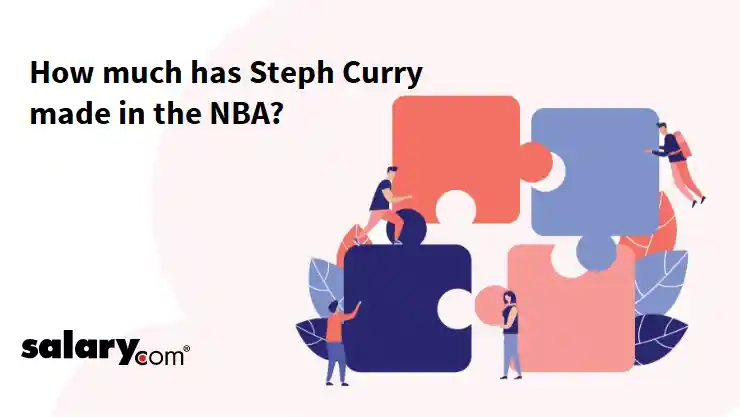 How much has Steph Curry made in the NBA?