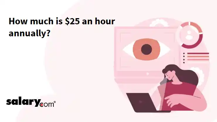 How much is $25 an hour annually?