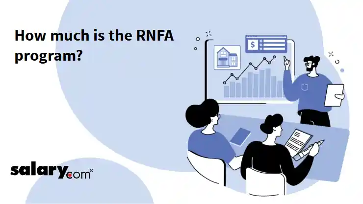 How much is the RNFA program?