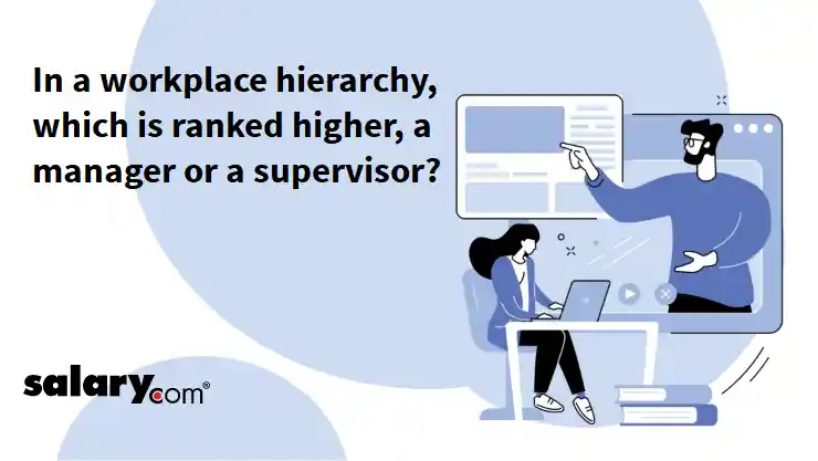 In a workplace hierarchy, which is ranked higher, a manager or a supervisor?