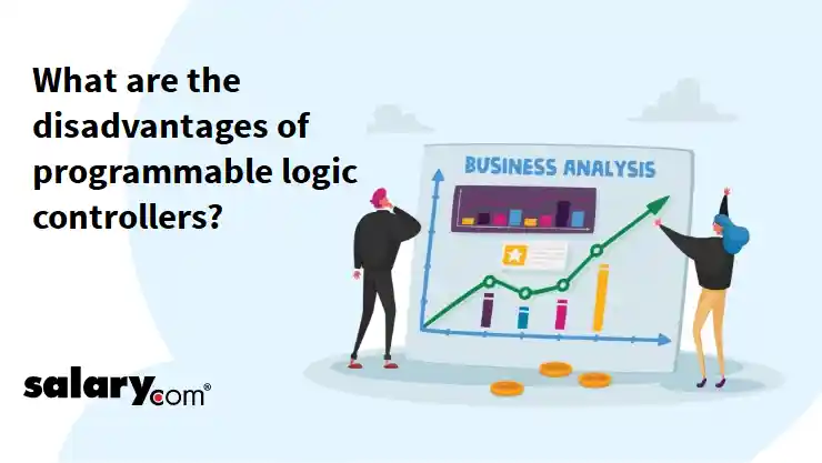 What are the disadvantages of programmable logic controllers?