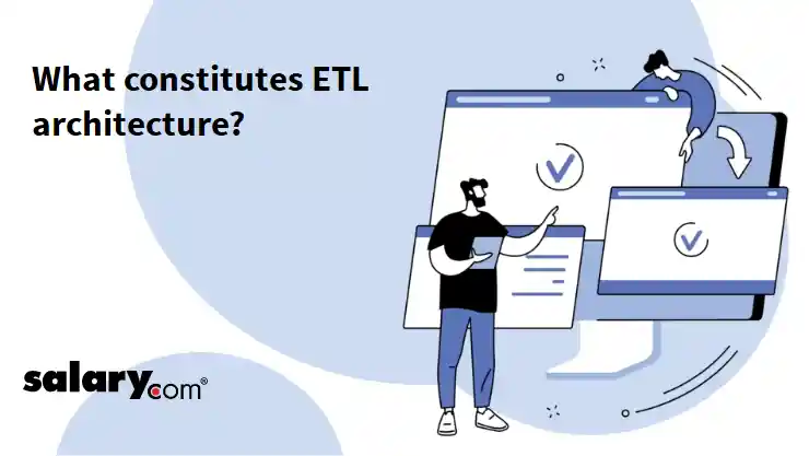 What constitutes ETL architecture?