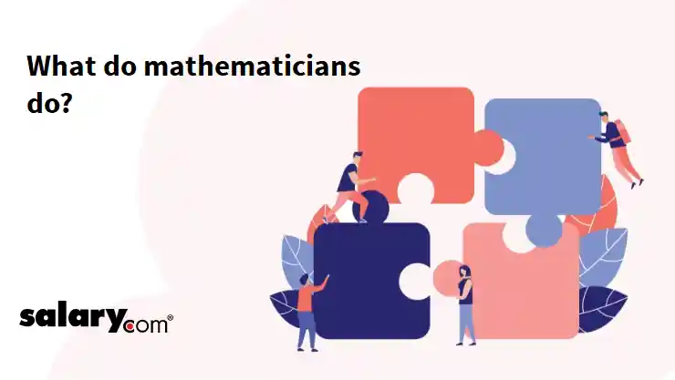 What do mathematicians do?