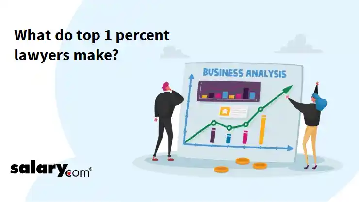 What do top 1 percent lawyers make?