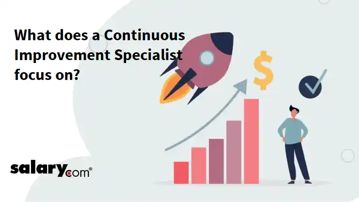 What does a Continuous Improvement Specialist focus on?