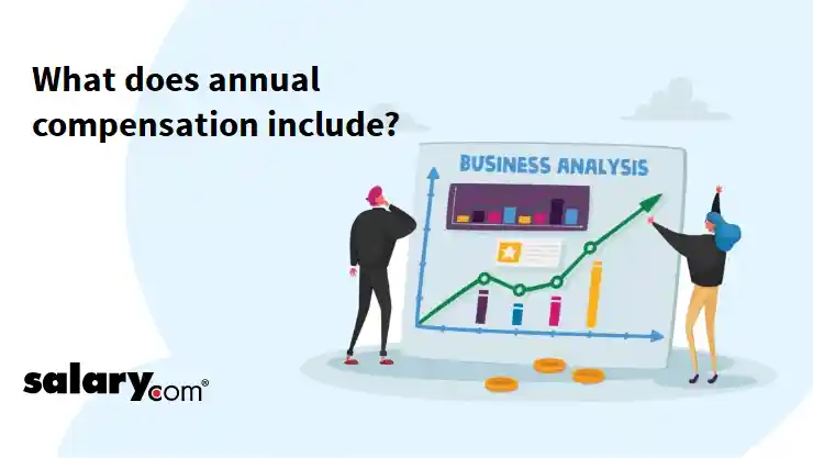 What does annual compensation include?
