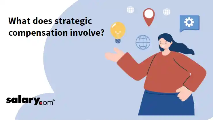 What does strategic compensation involve?