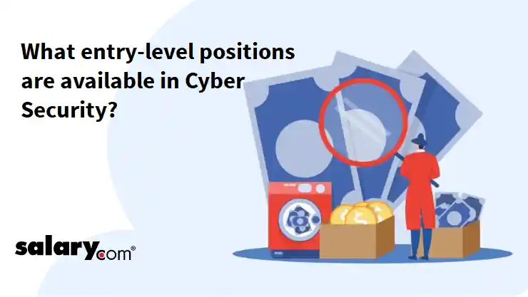 What entry-level positions are available in Cyber Security?