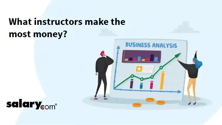 What instructors make the most money?