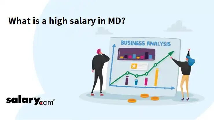 What is a high salary in MD?