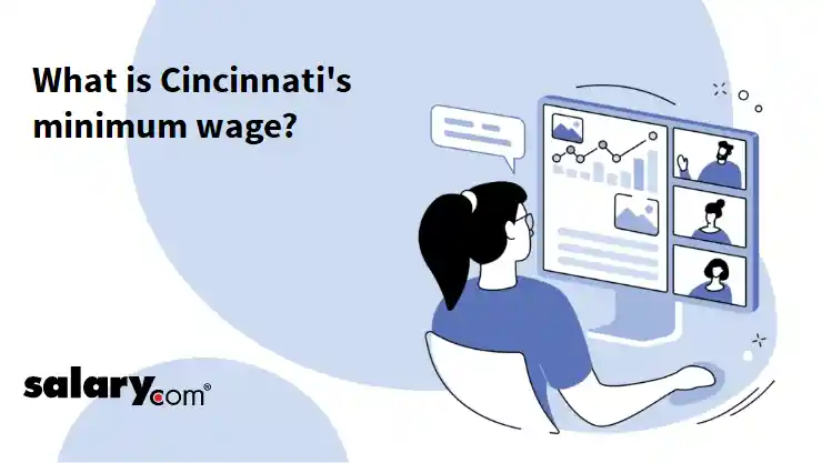 What is Cincinnati's minimum wage?