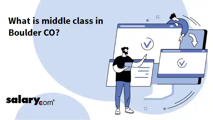 What is middle class in Boulder CO?