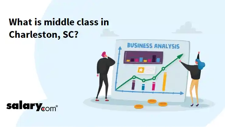 What is middle class in Charleston, SC?