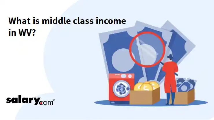 What is middle class income in WV?