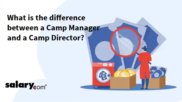 What is the difference between a Camp Manager and a Camp Director?