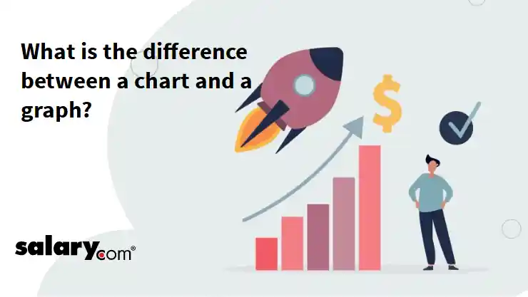 What is the difference between a chart and a graph?