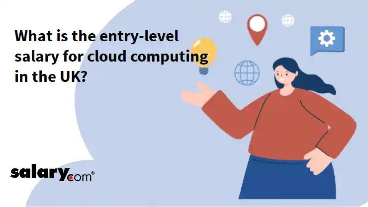 What is the entry-level salary for cloud computing in the UK?