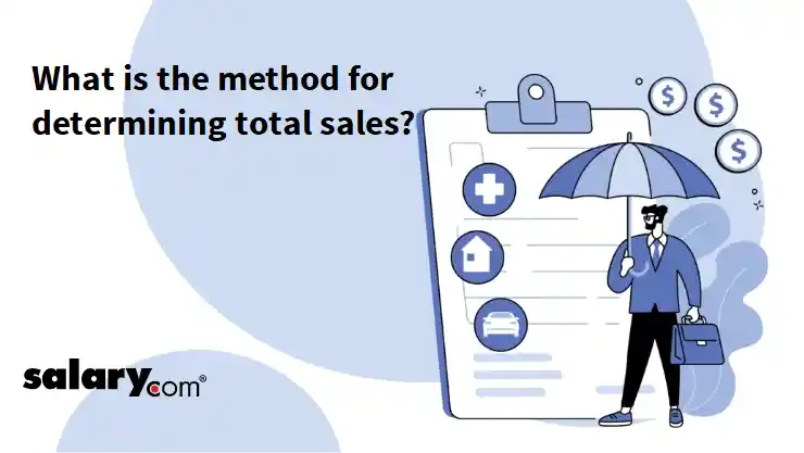 What is the method for determining total sales?