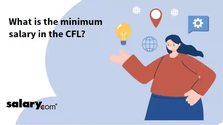 What is the minimum salary in the CFL?