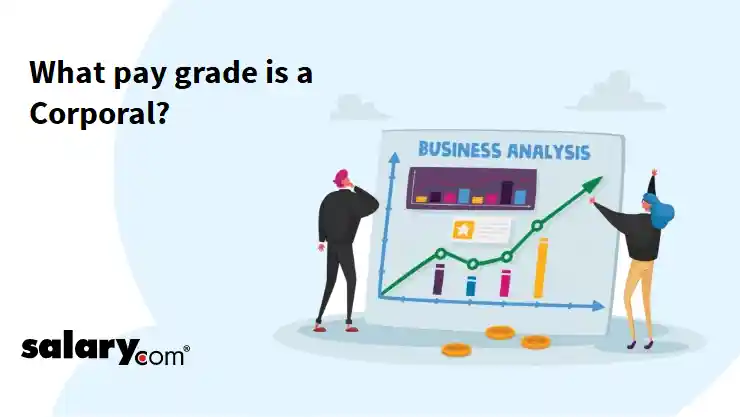 What pay grade is a Corporal?