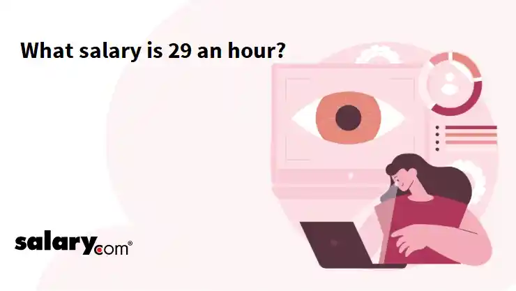 What salary is 29 an hour?