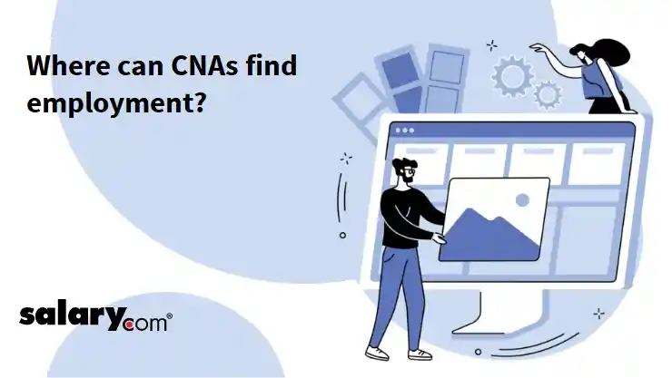 Where can CNAs find employment?
