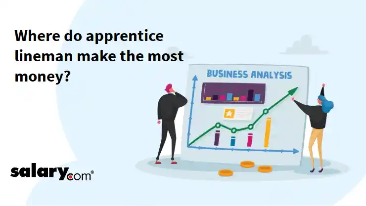 Where do apprentice lineman make the most money?