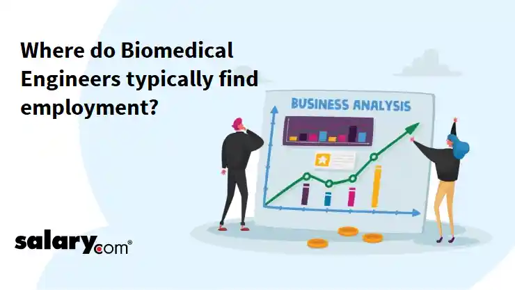 Where do Biomedical Engineers typically find employment?