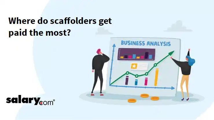 Where do scaffolders get paid the most?