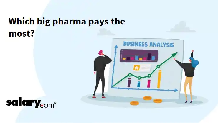 Which big pharma pays the most?