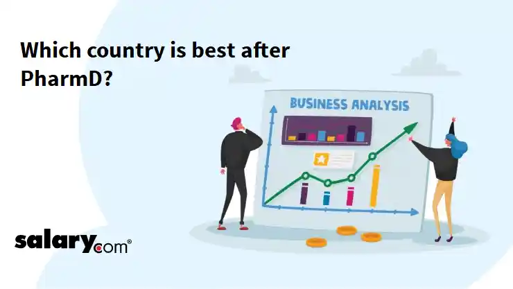 Which country is best after PharmD?