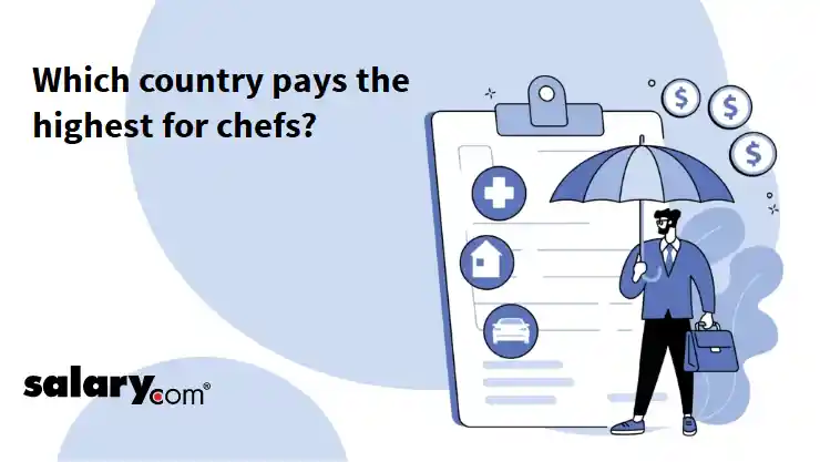 Which country pays the highest for chefs?