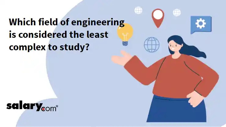 Which field of engineering is considered the least complex to study?