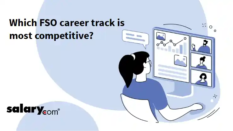 Which FSO career track is most competitive?