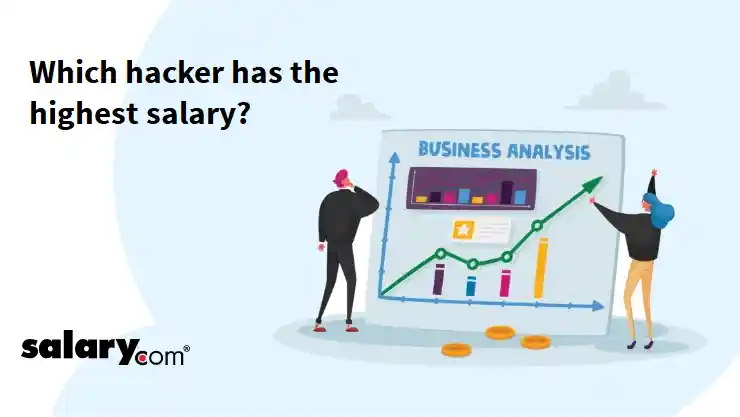 Which hacker has the highest salary?