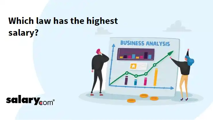 Which law has the highest salary?