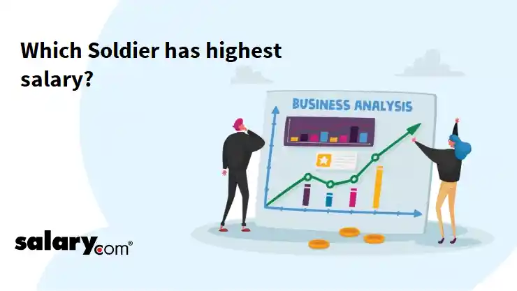 Which Soldier has highest salary?