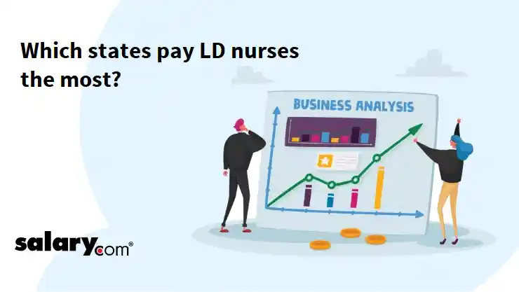 Which states pay L&D nurses the most?