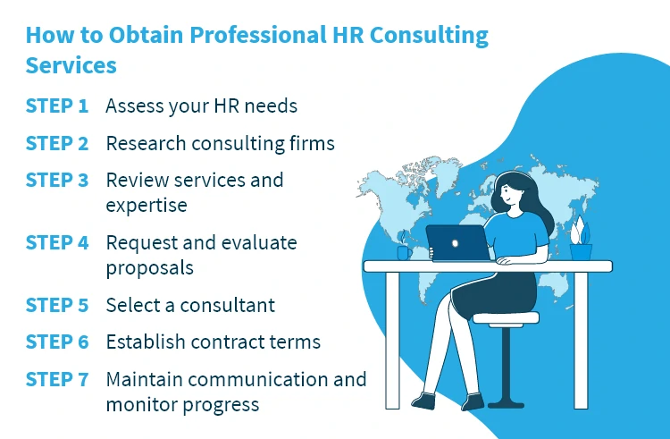 How to Obtain Professional HR Consulting Services