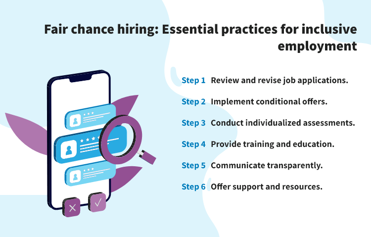 Fair chance hiring: Essential practices for inclusive employment
