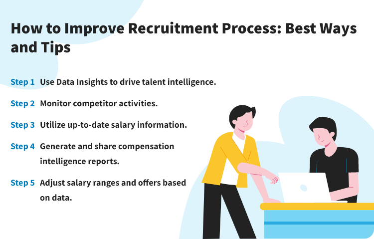 How to Improve Recruitment Process: Best Ways and Tips
