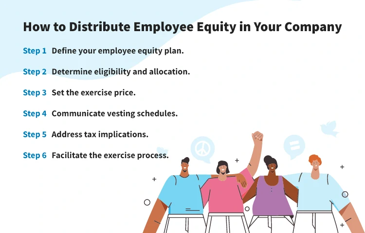 How to Distribute Employee Equity in Your Company