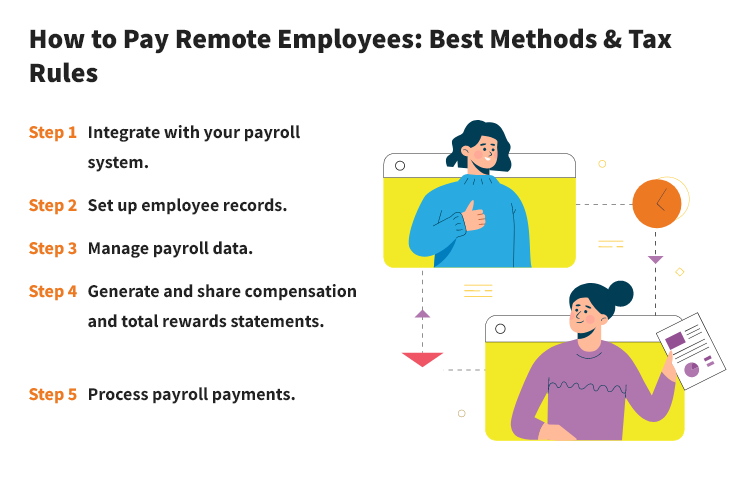 How to Pay Remote Employees: Best Methods & Tax Rules