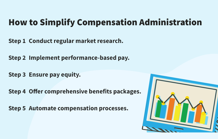 How to Simplify Compensation Administration