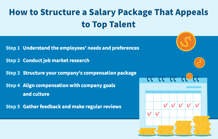 How to Structure a Salary Package That Appeals to Top Talent