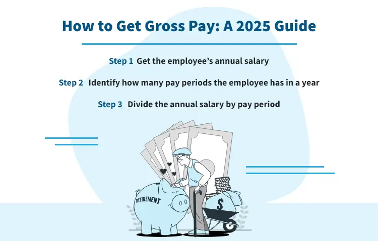 How to Get Gross Pay: A 2025 Guide